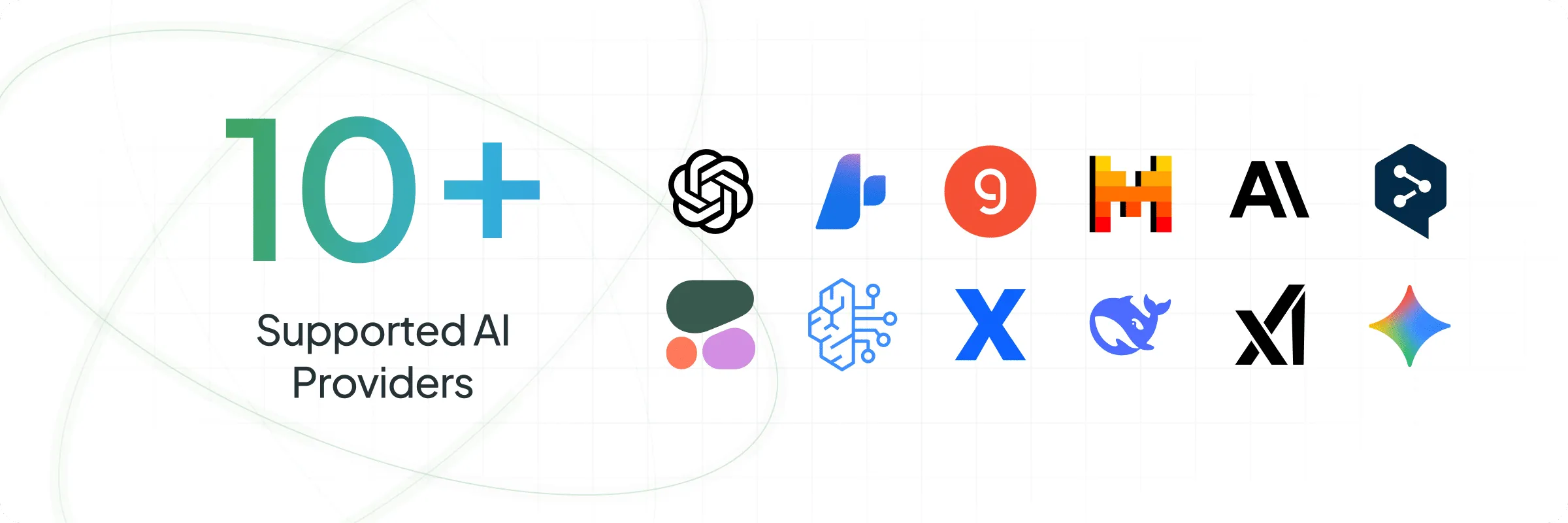 Crowdin supported AI providers