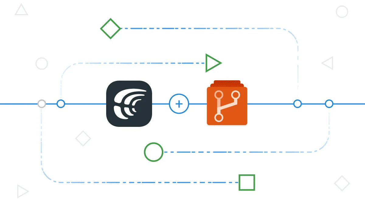Azure Repos Integration. Let Localization Keep up With Your Release Cycles