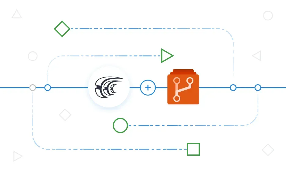 Azure Repos Integration. Let Localization Keep up With Your Release Cycles