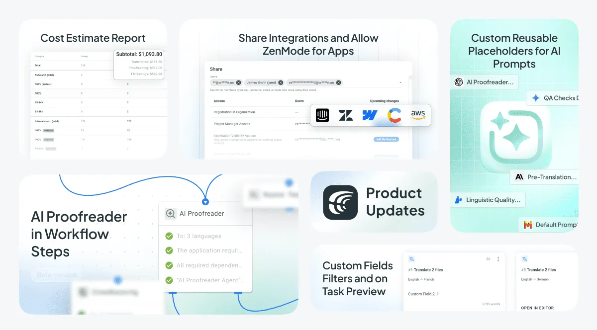 What’s New at Crowdin Localization Software: December 2024 Roundup