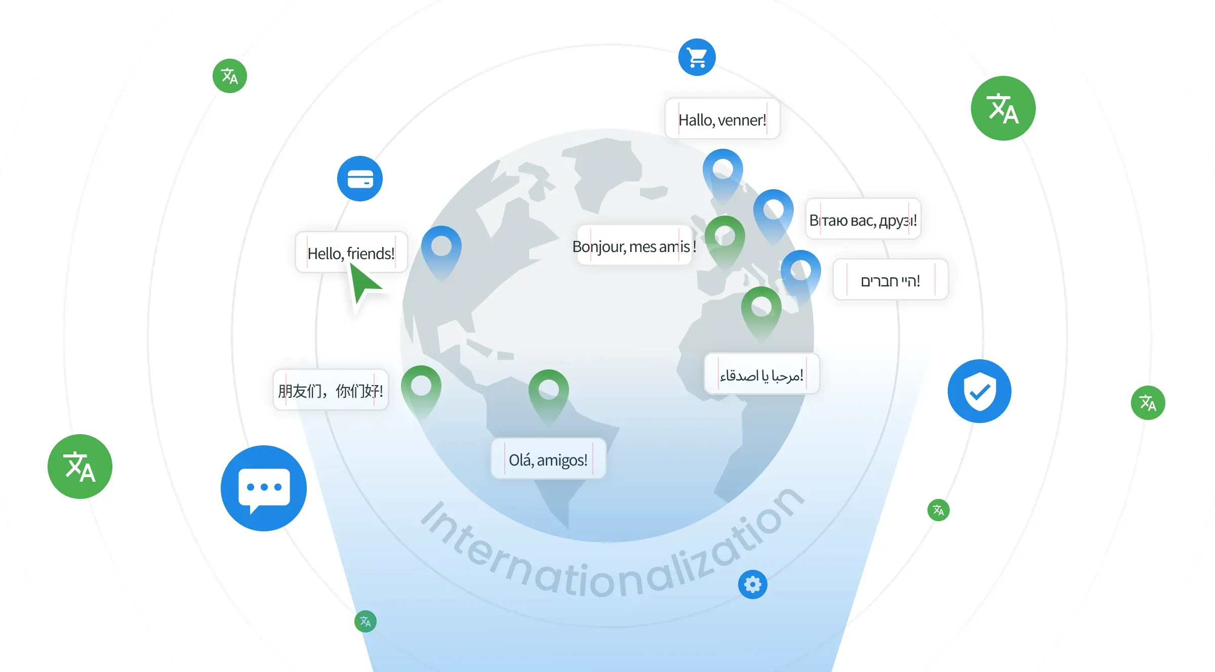 Prepare design for internationalization