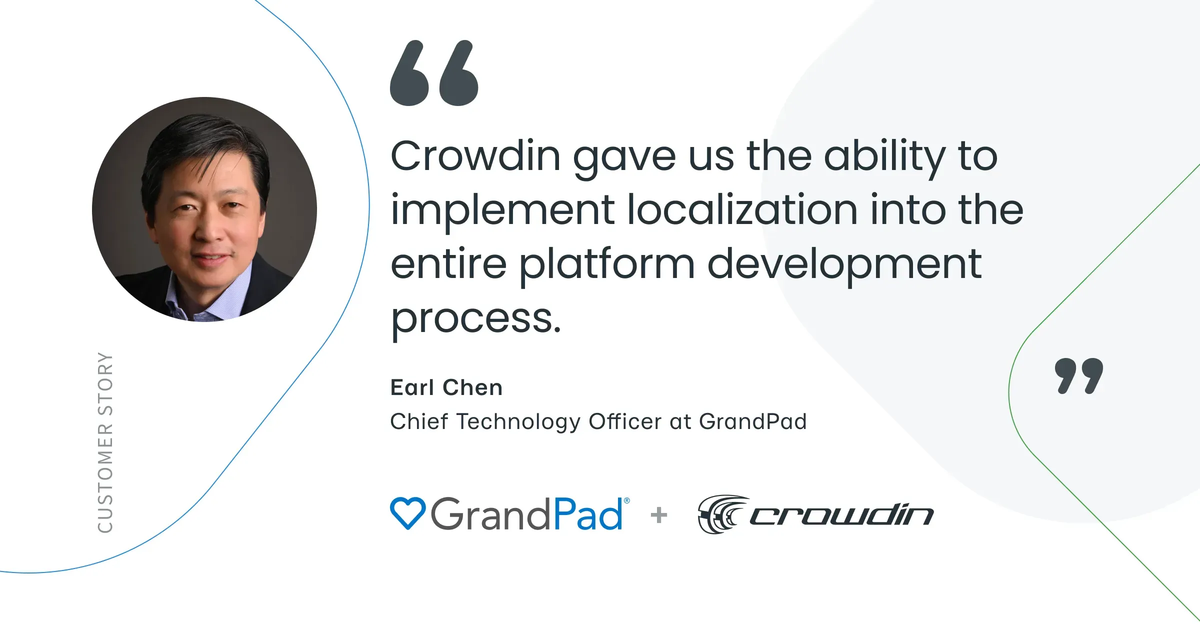 How GrandPad Powers Product Localization with Crowdin