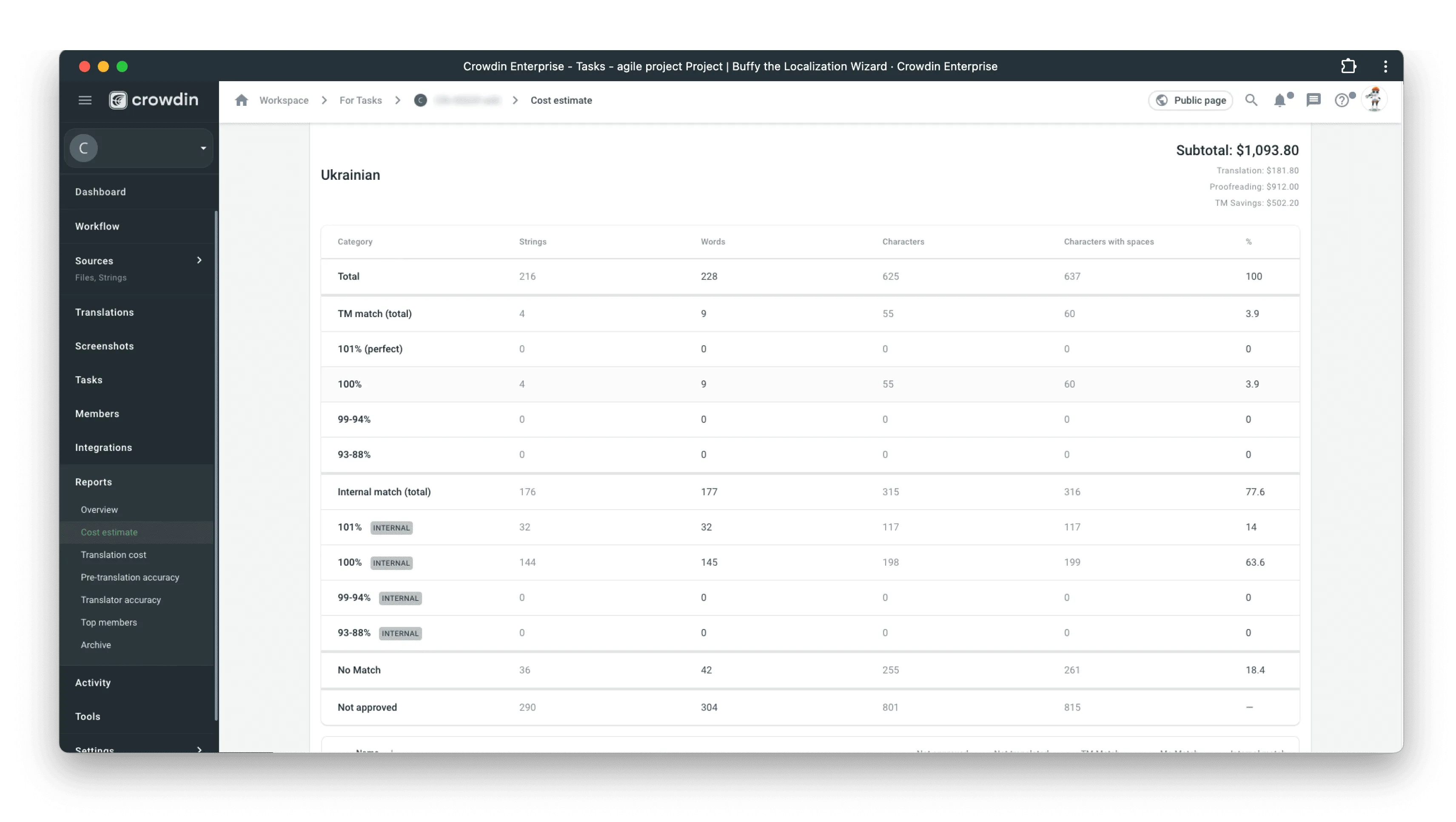 crowdin cost estimate report