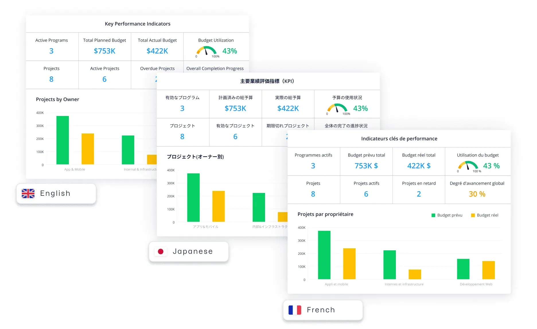 App UI localization