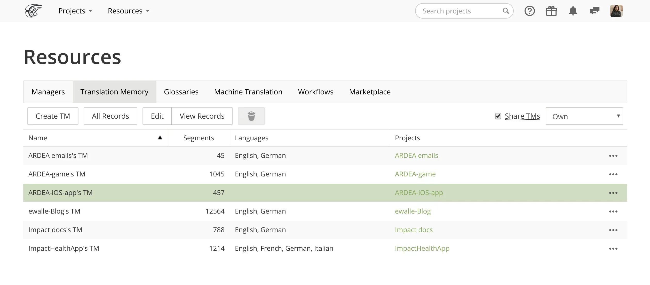 Localization resources in Crowdin