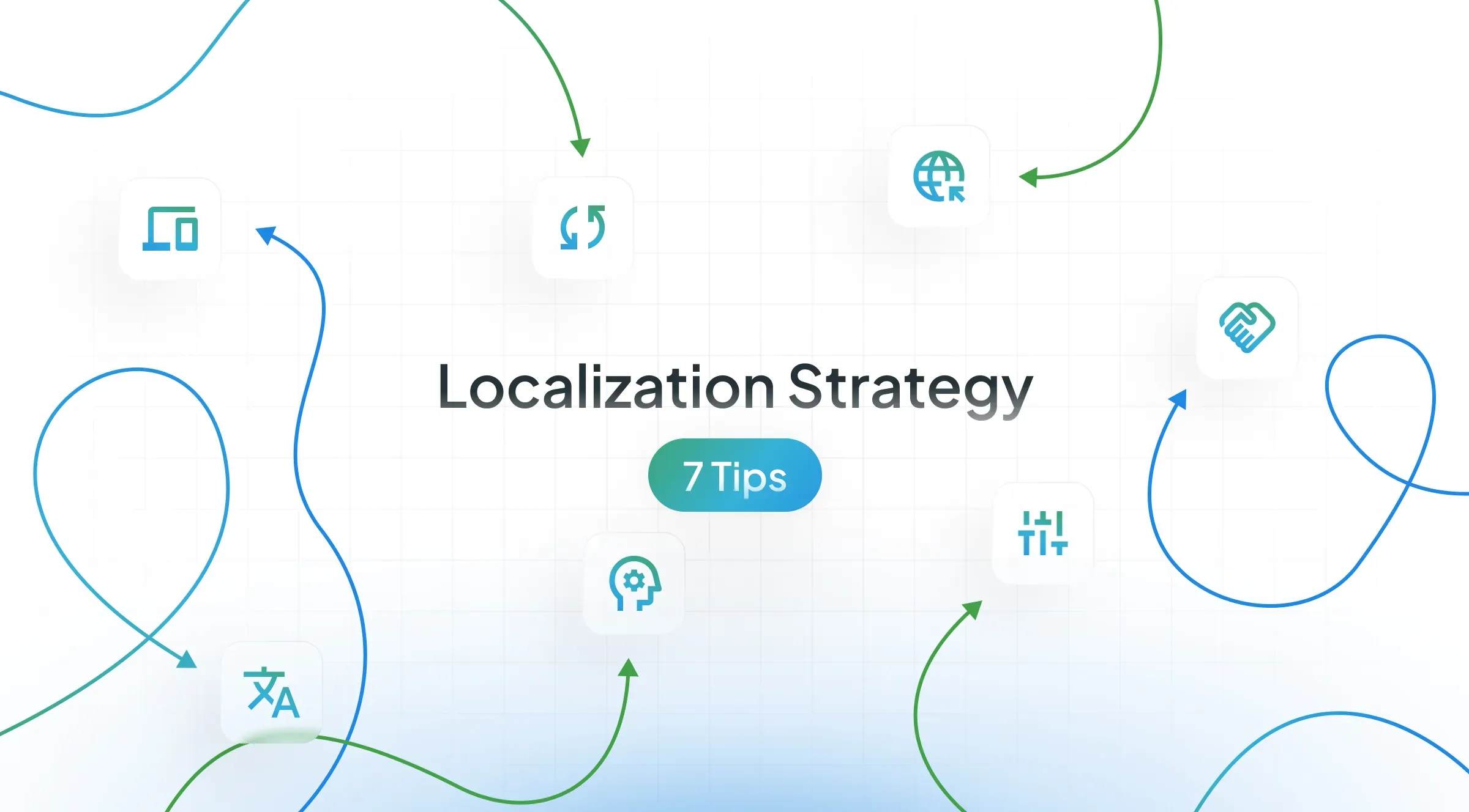 localization-strategy