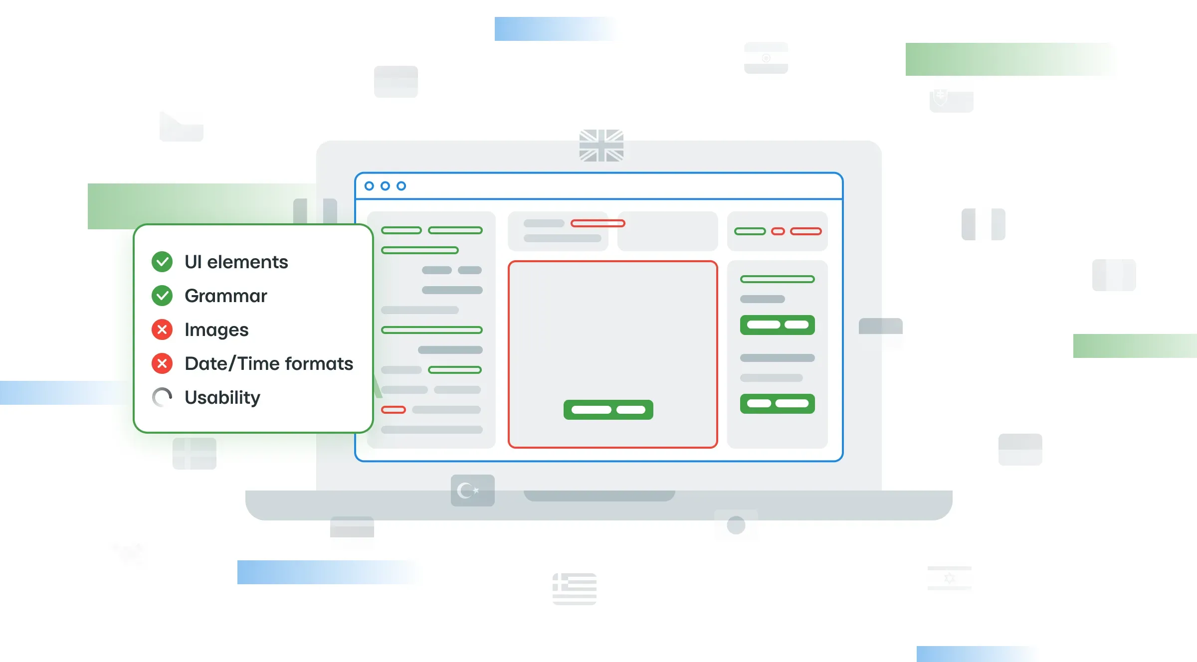 What is localization testing and how to work with a localization quality assurance tester