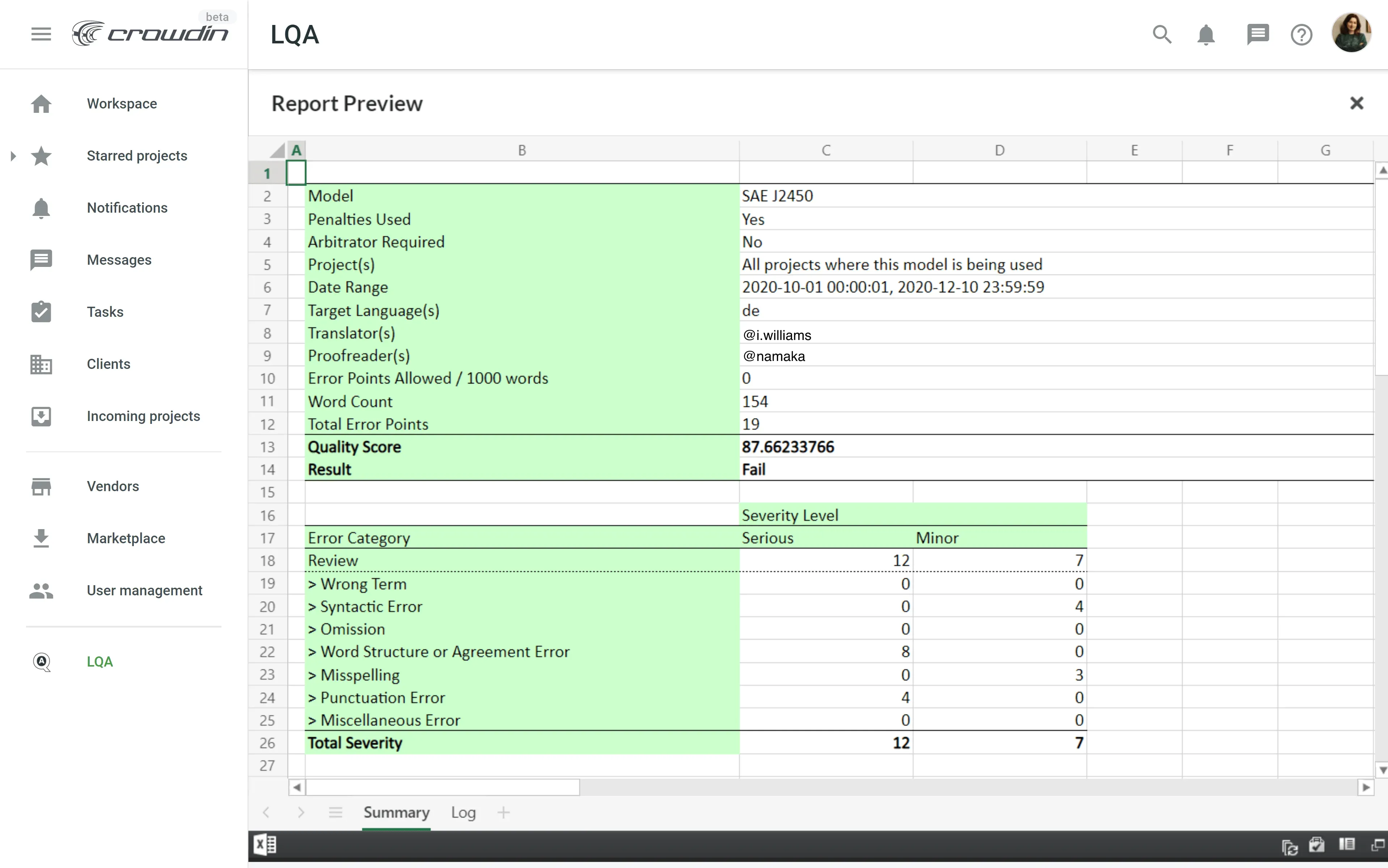 localization quality assurance report