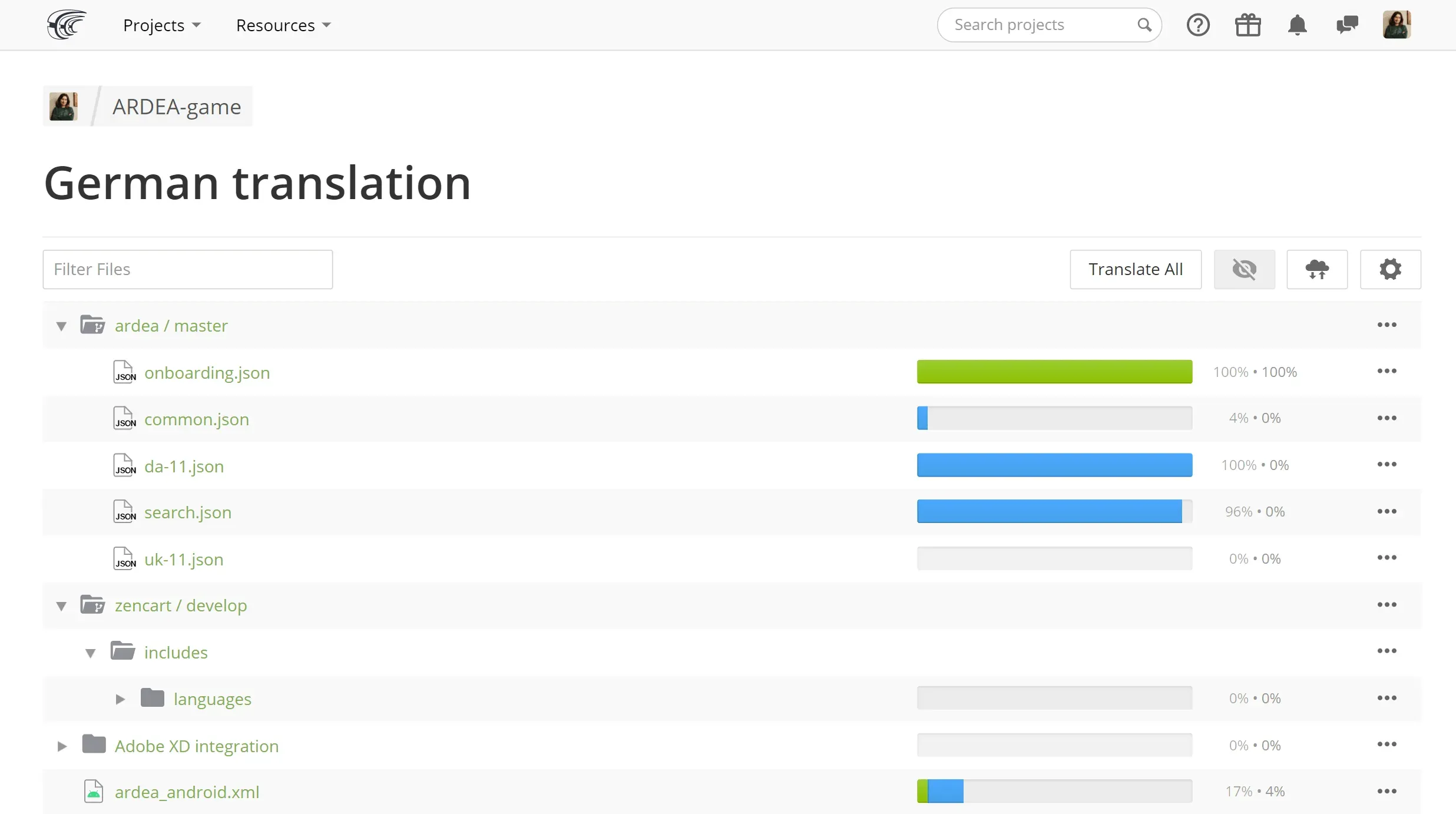 Language progress in Crowdin project