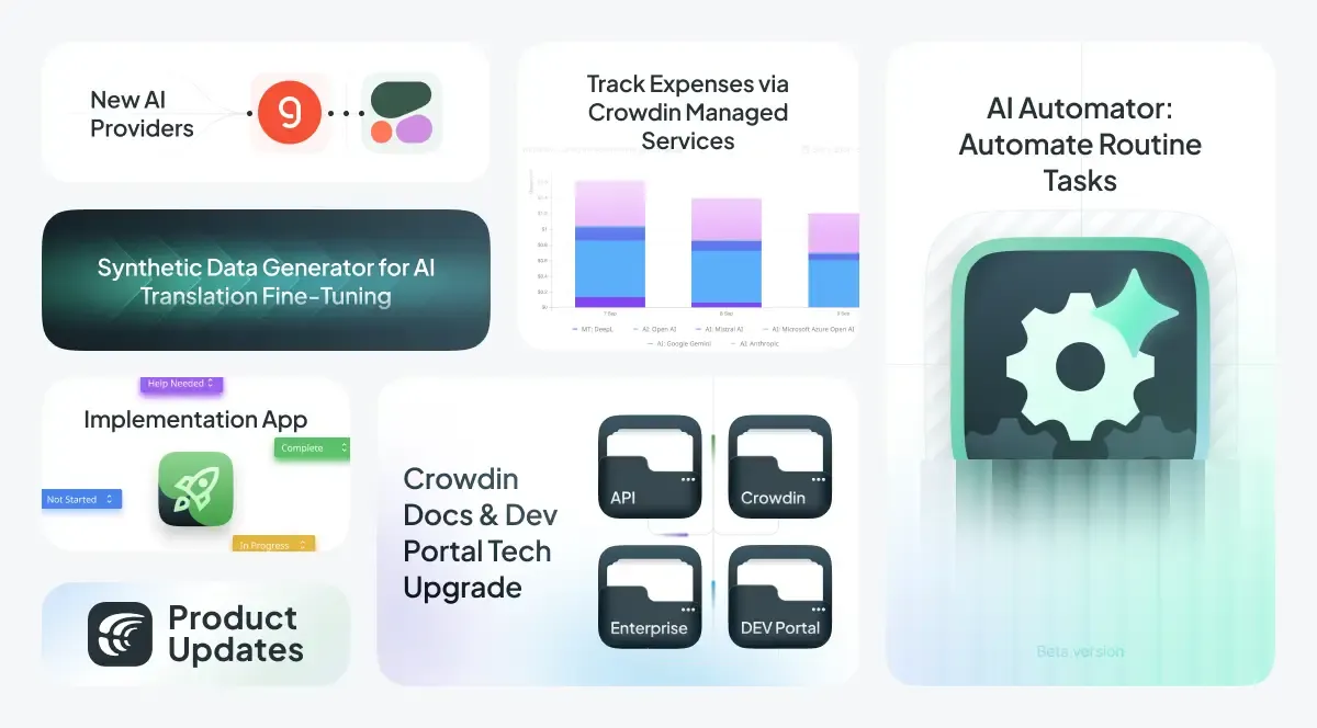 What's New at Crowdin Localization Software: September 2024 Roundup