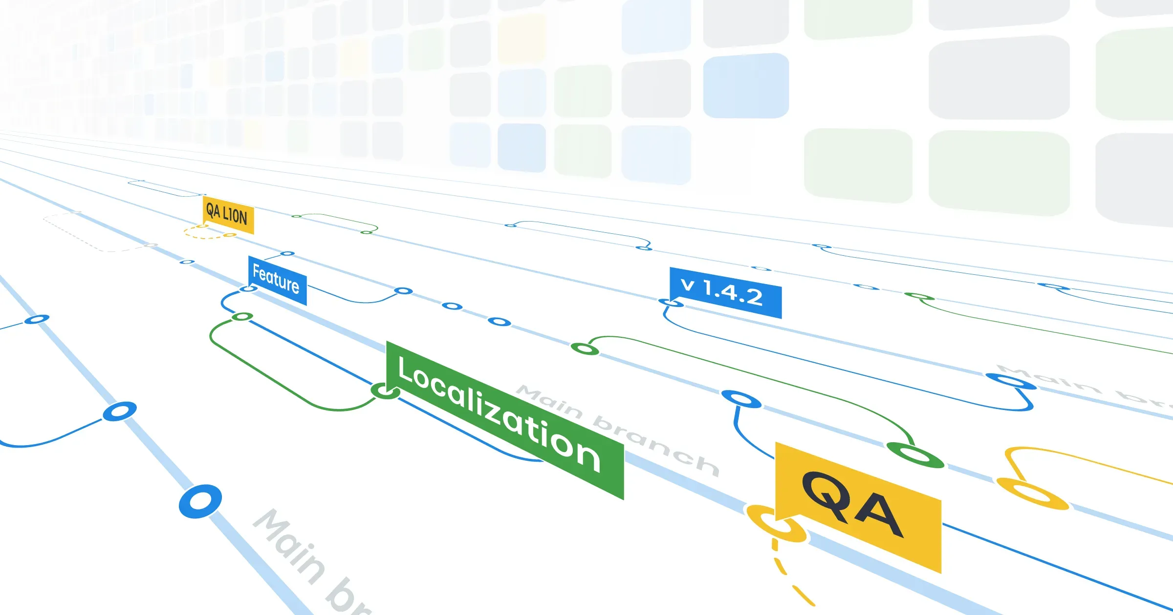 Development and localization running in parallel: tips for developers