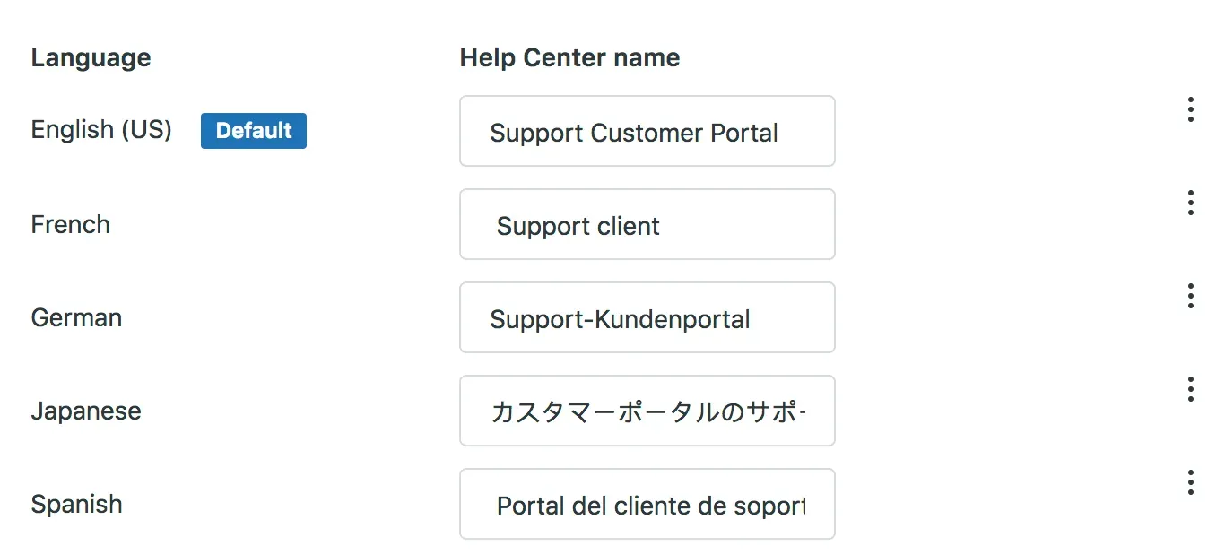 list of languages for knowledbase