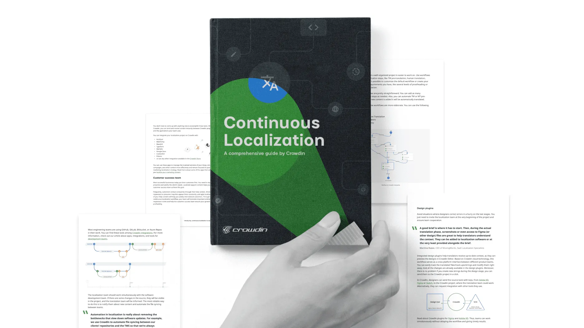 Continuous Localization: The Agility It Gives You