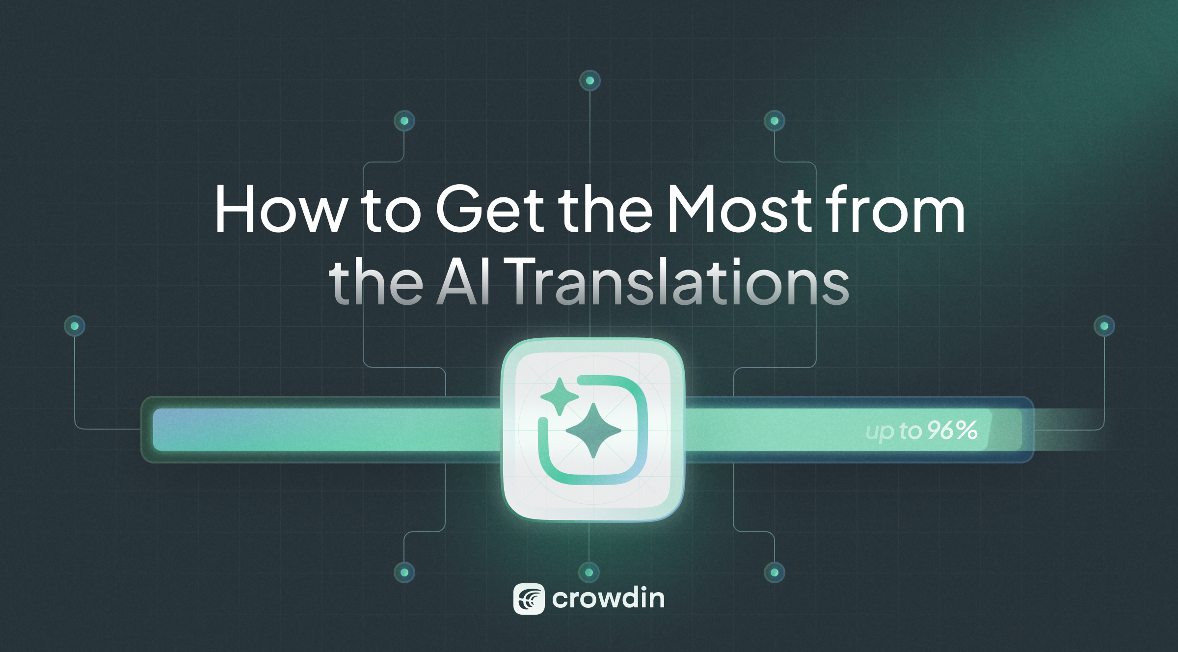 Crowdin localization platform AI Translation