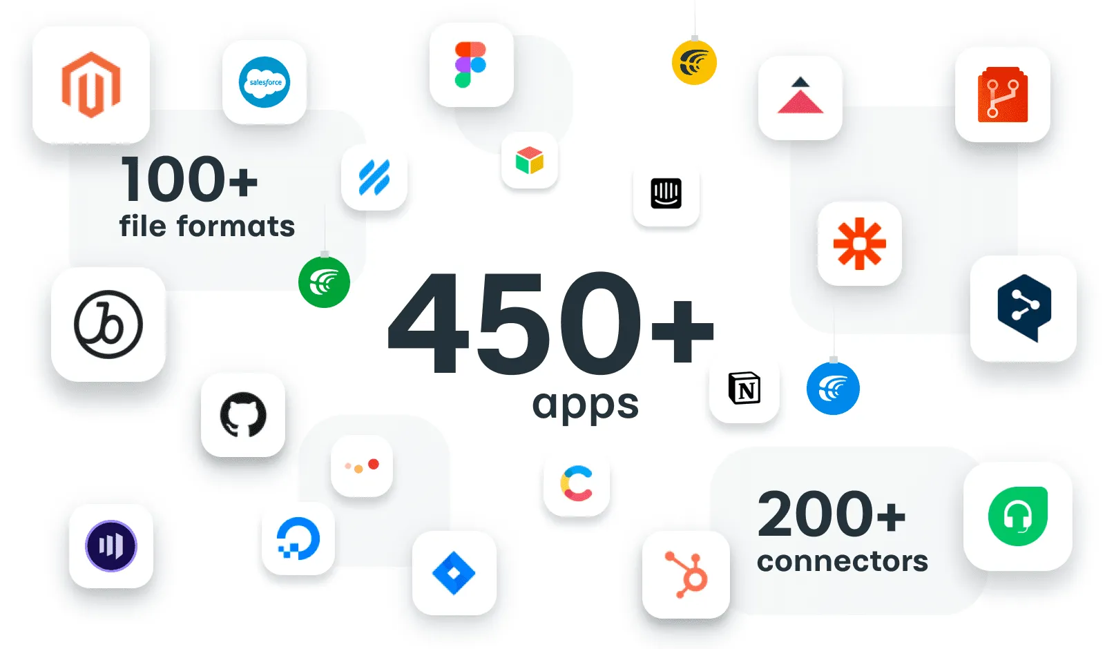 Crowdin's Ecosystem: 450+ Apps Milestone