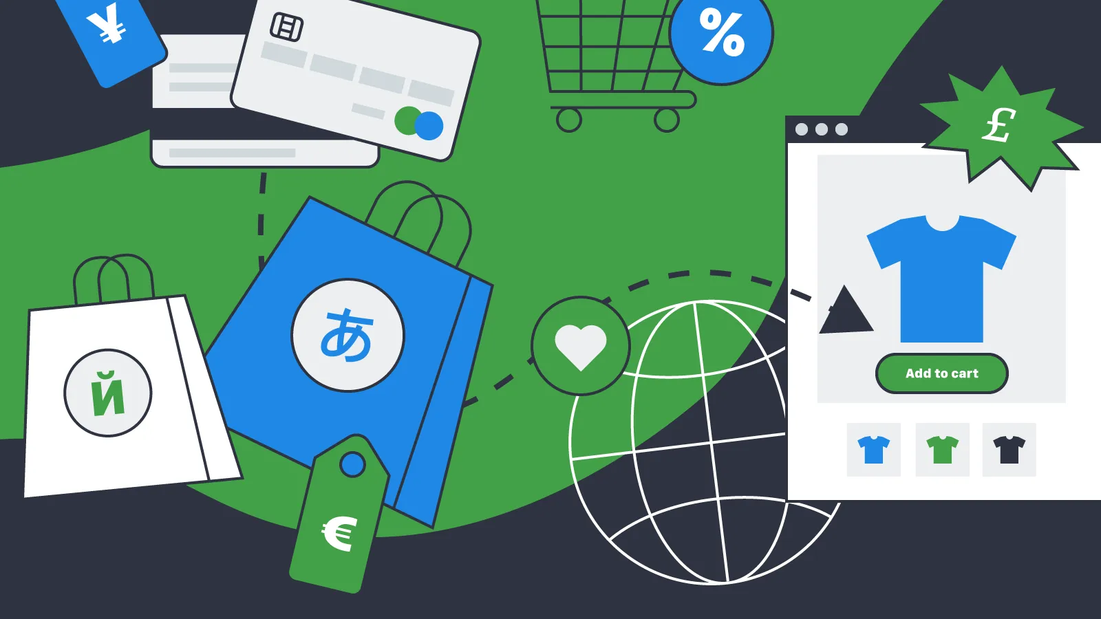 Ecommerce localization with Crowdin