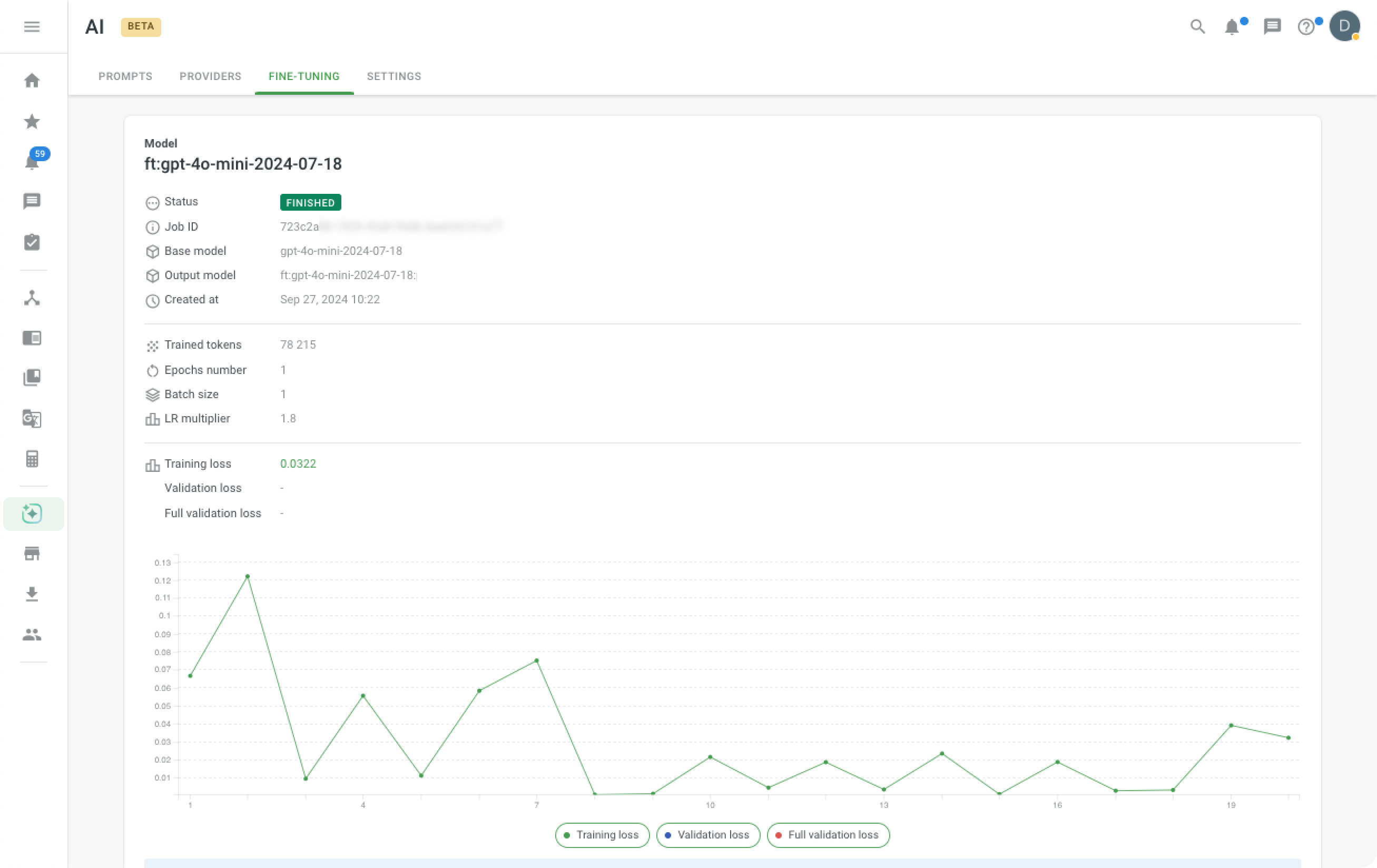 Fine-Tuning Results Visualization